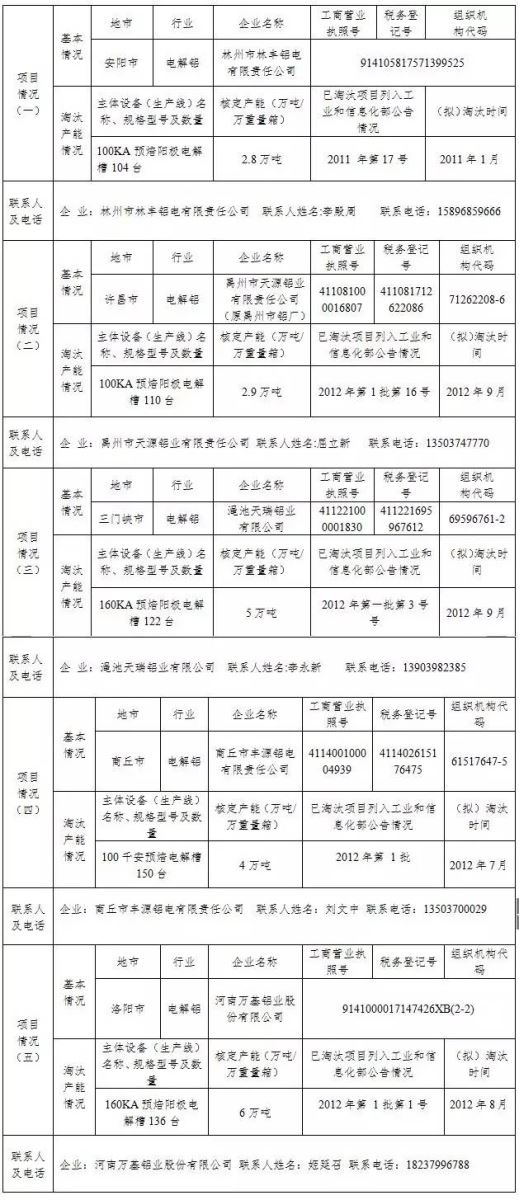 香港六宝典资料