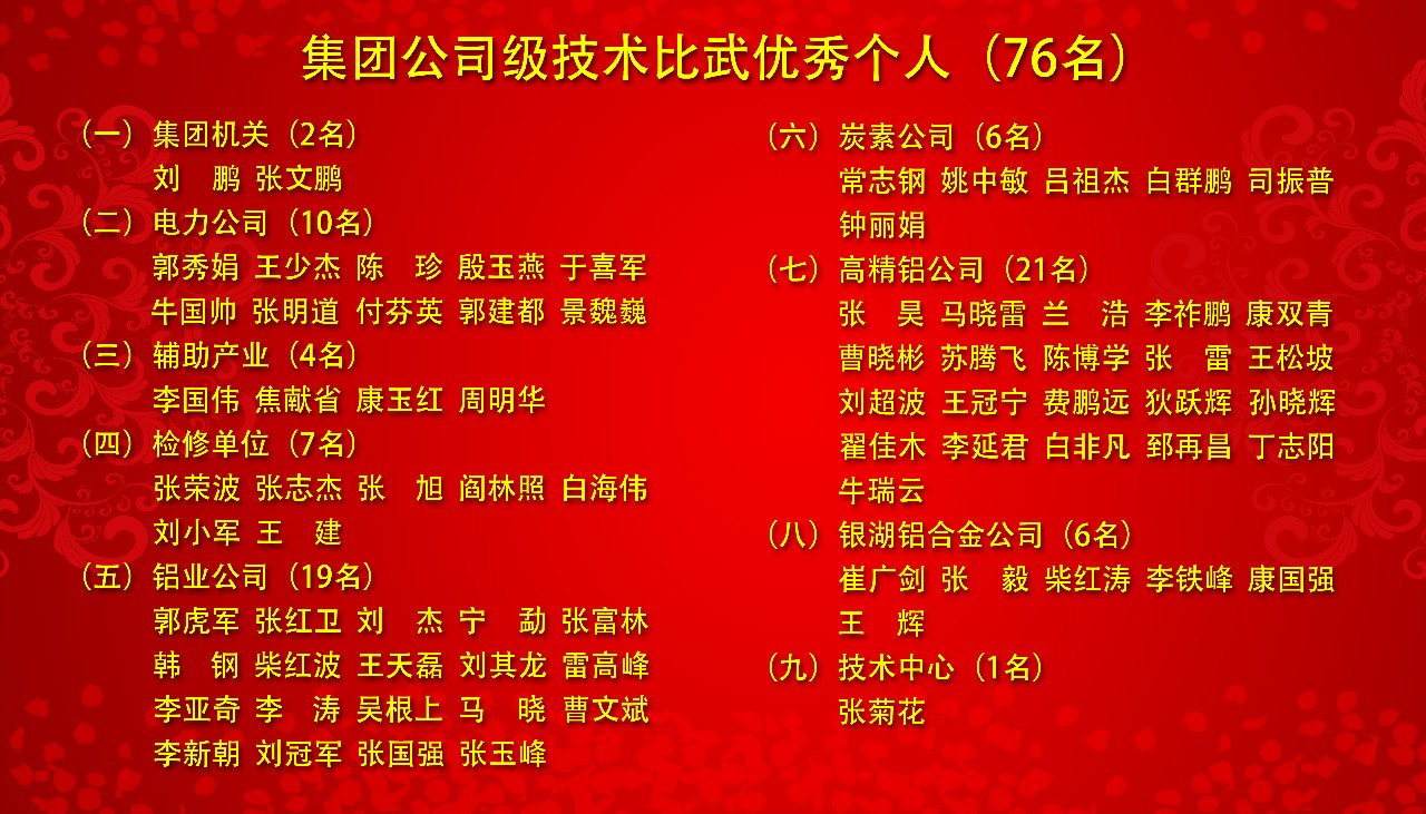 香港六宝典资料
