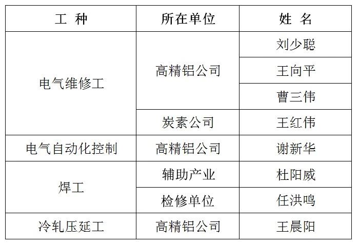 香港六宝典资料