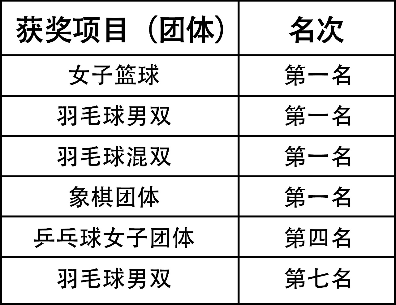 香港六宝典资料