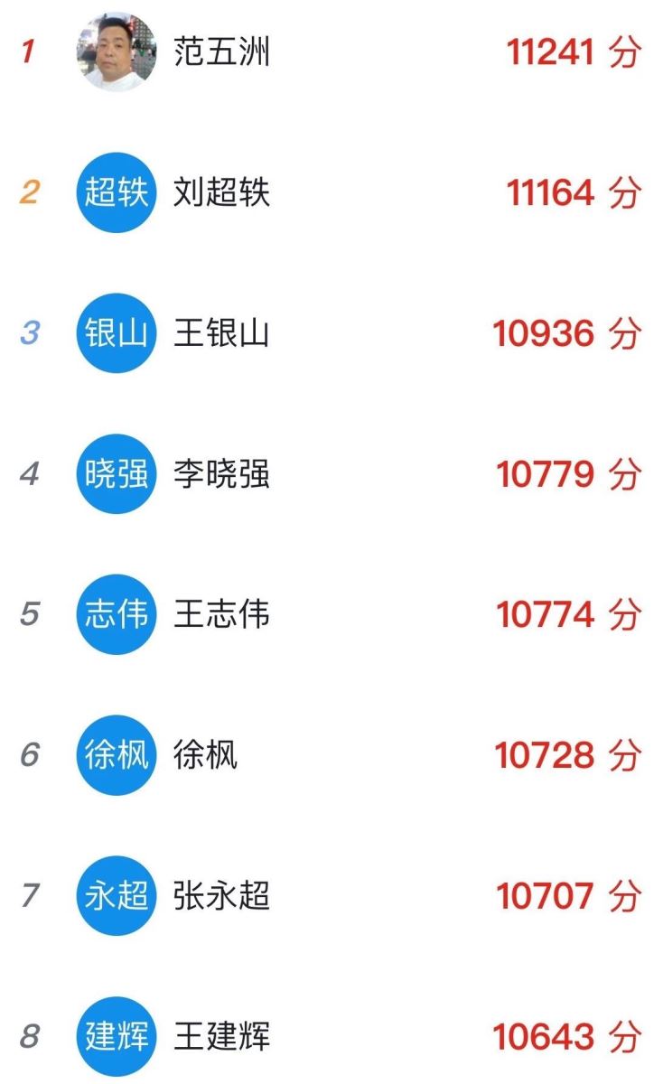 香港六宝典资料
