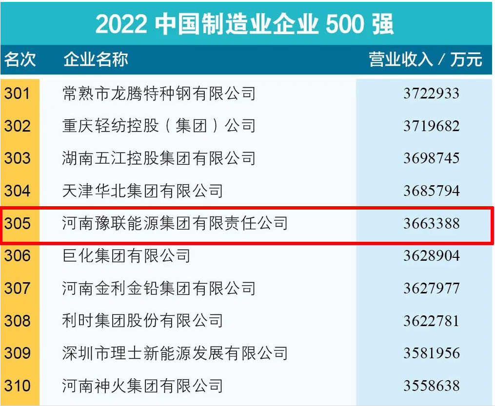 香港六宝典资料